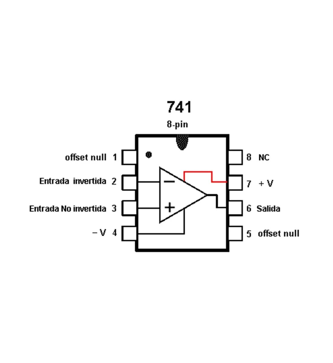 Распиновка микросхемы а741. Операционный усилитель 741 даташит. Операционный усилитель 741. Схема на lm741cn. Ua741 datasheet.