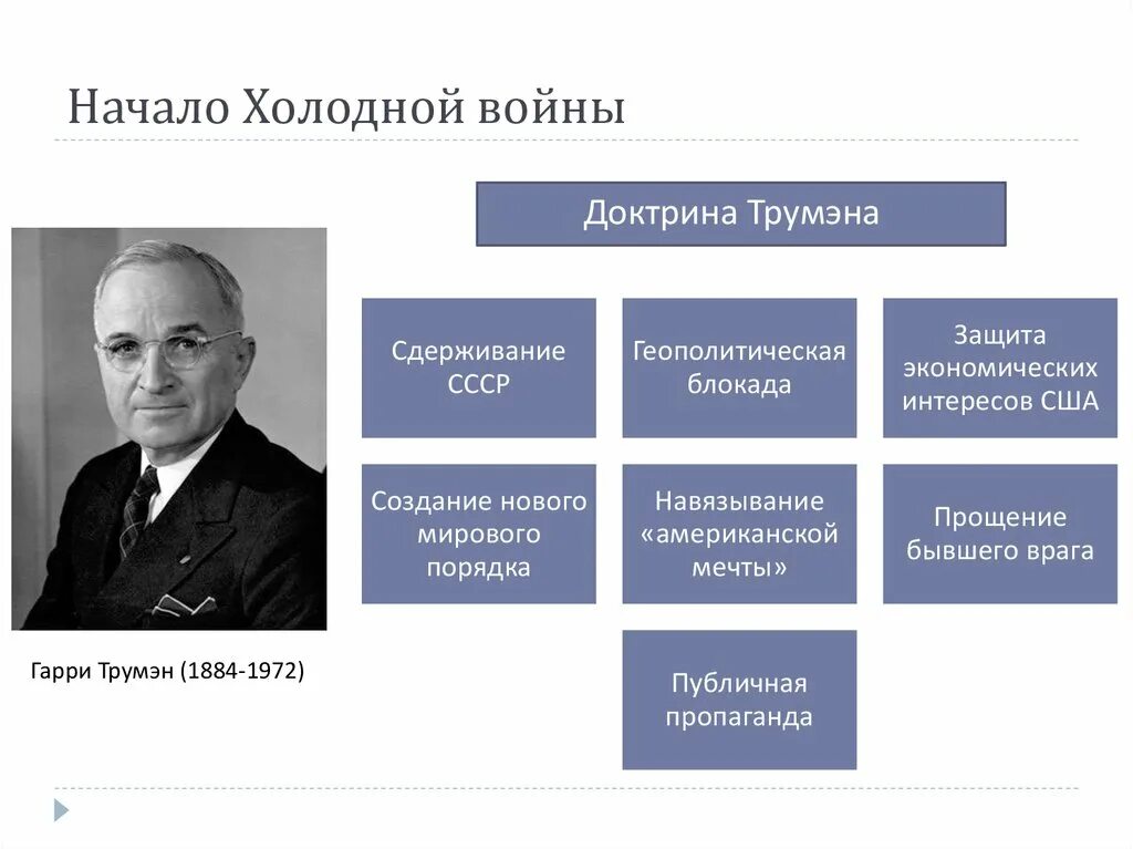 Доктрина трумэна способствовала усилению войны. 1947 Доктрина Трумэна.