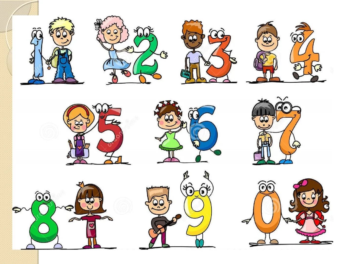 Портрет цифрами. Математические человечки из цифр. Математические человечки из цифр. Лицо из цифр. Нарисовать человека цифрами.