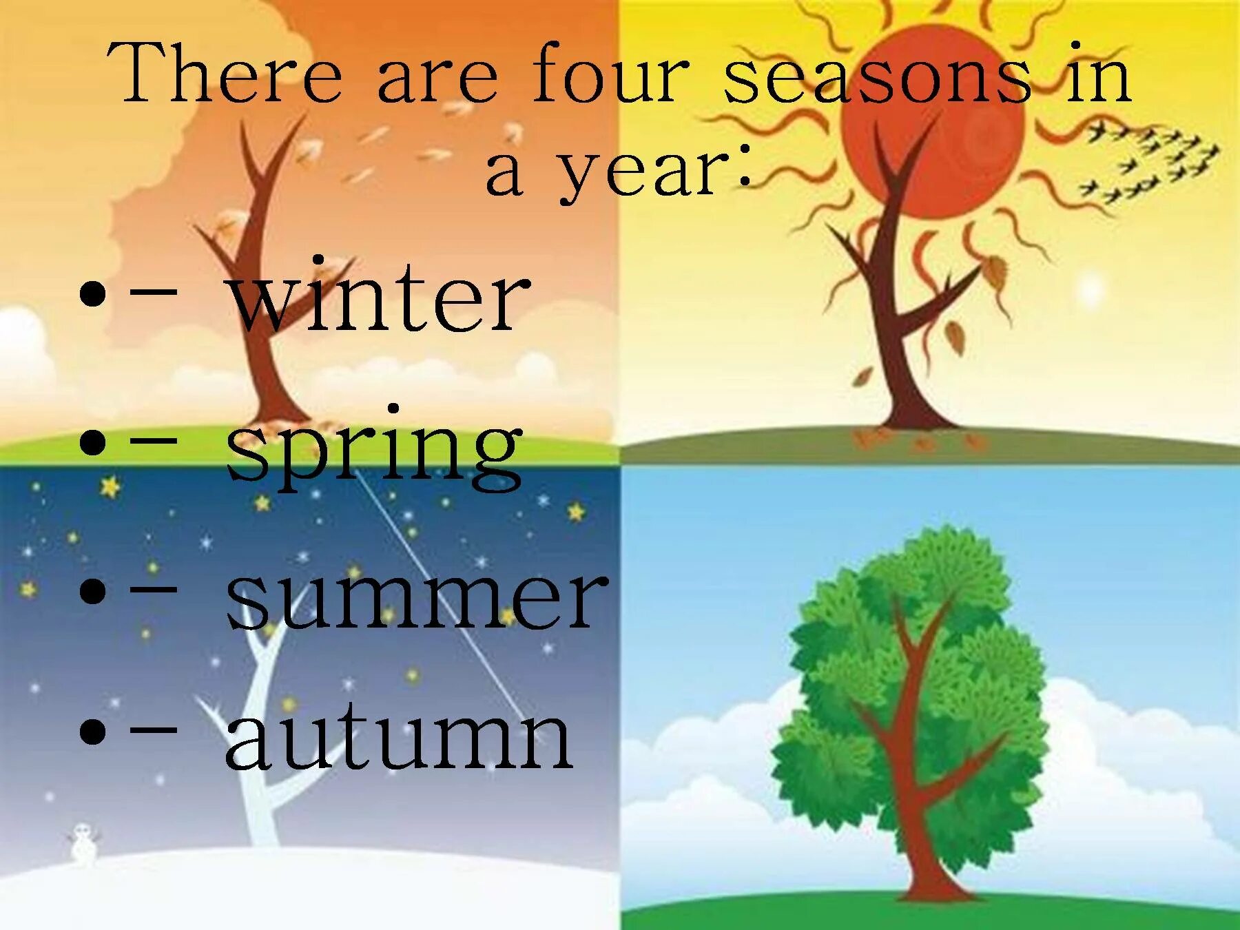 Seasons of the year spring. Seasons презентация. There are four Seasons. Seasons and weather презентация. Тема Seasons and weather.