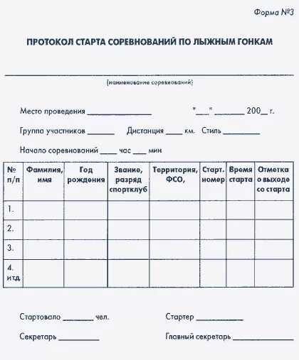 Протокол спринта. Протокол соревнований по лыжным гонкам образец. Протокол по соревнованиям. Протокол соревнований образец. Бланки протоколов для соревнований.