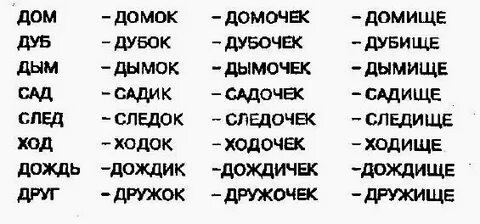 Существительные на д