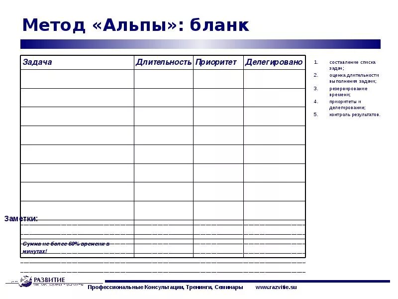 Метод планирования альпы. Метод планирования альпы