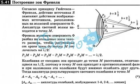 Зона подхода
