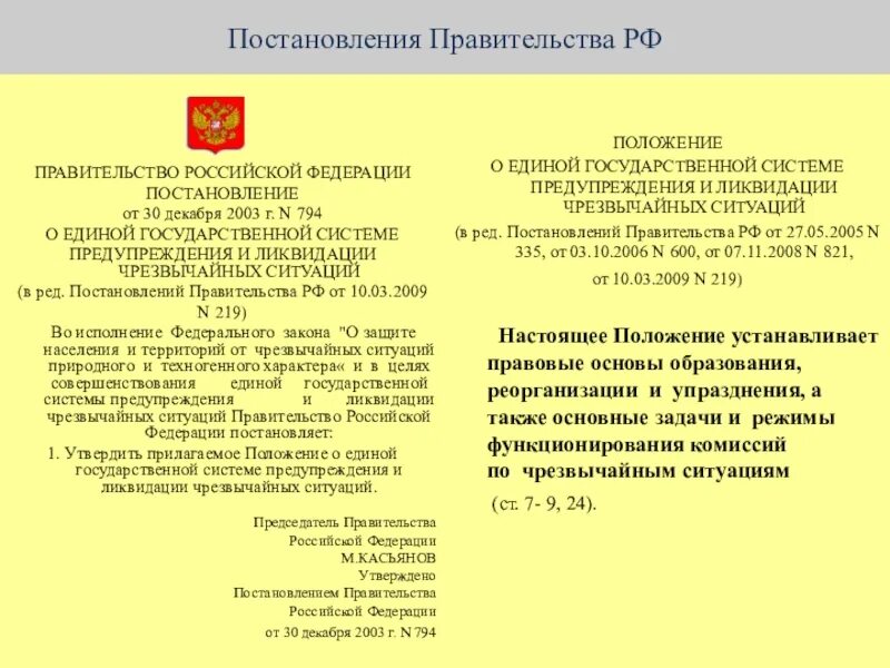 Постановление правительства РФ от 30.12.2003 794. Постановление РФ. Указ правительства РФ. Распоряжение правительства РФ.