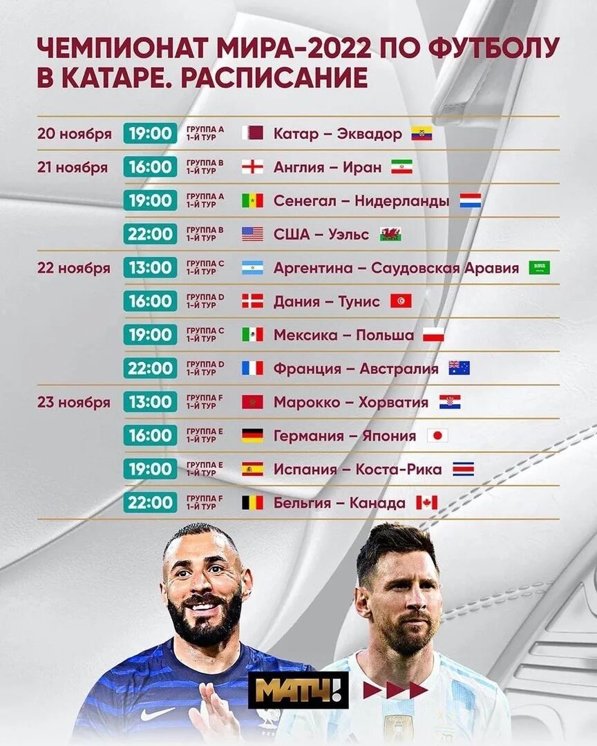 Чемпионата футбол Катар расписание. Расписание эфиров матчей