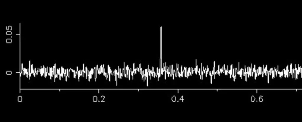 Radio signals