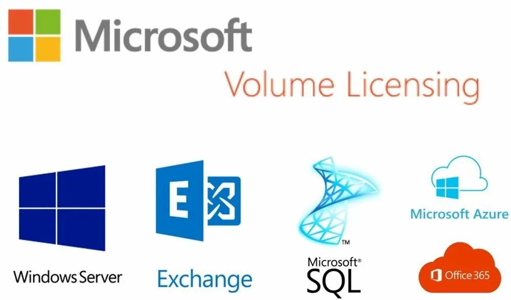 Volume license. Microsoft License. Виндовс 365. ОС Microsoft 365. Лицензии Microsoft 365.