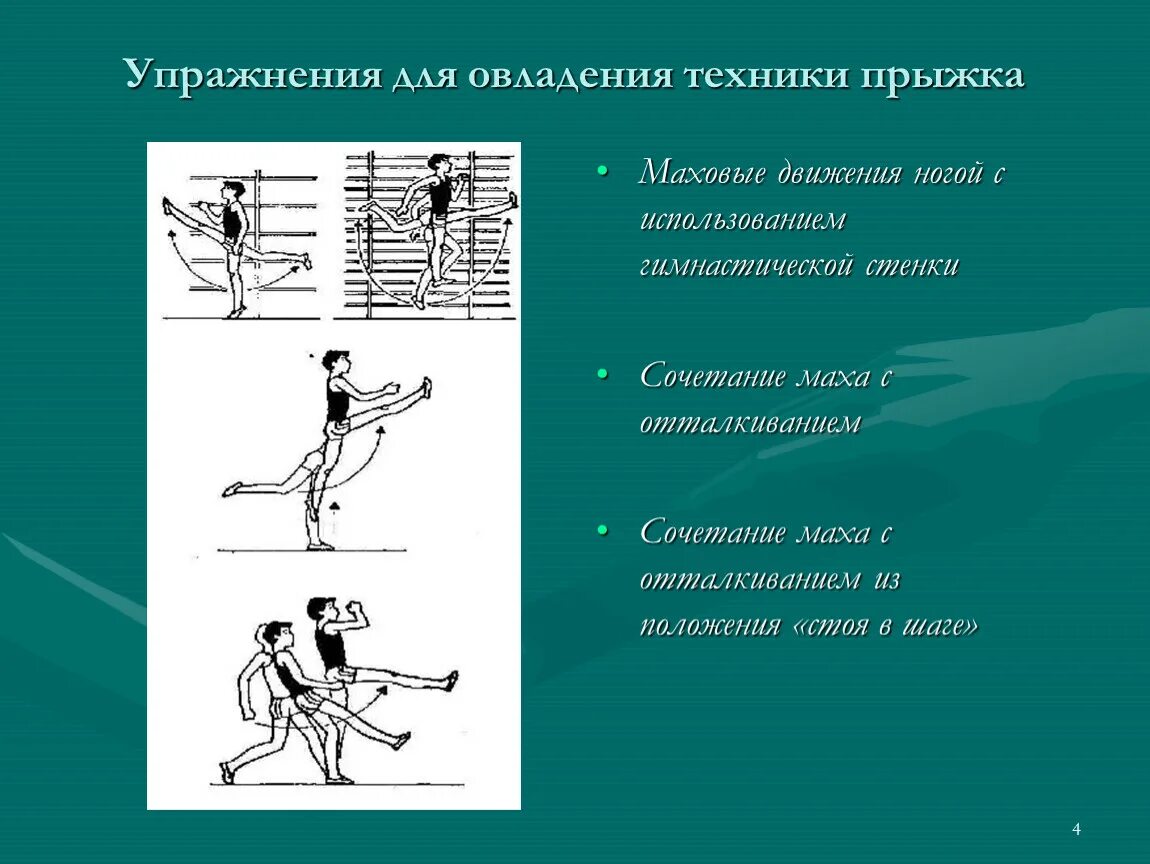 Правильная техника выполнения движений. Упражнения для развития прыгучести. Специальные прыжковые упражнения. Специальные упражнения для развития прыгучести. Упражнения для прыжков в длину.