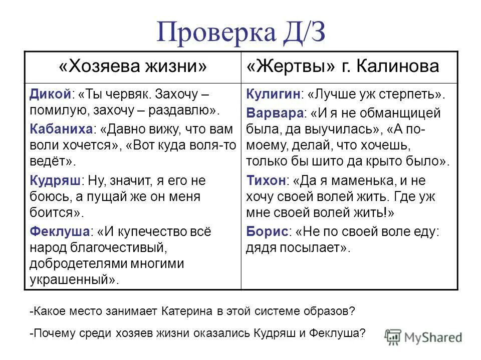 Ты червяк захочу раздавлю