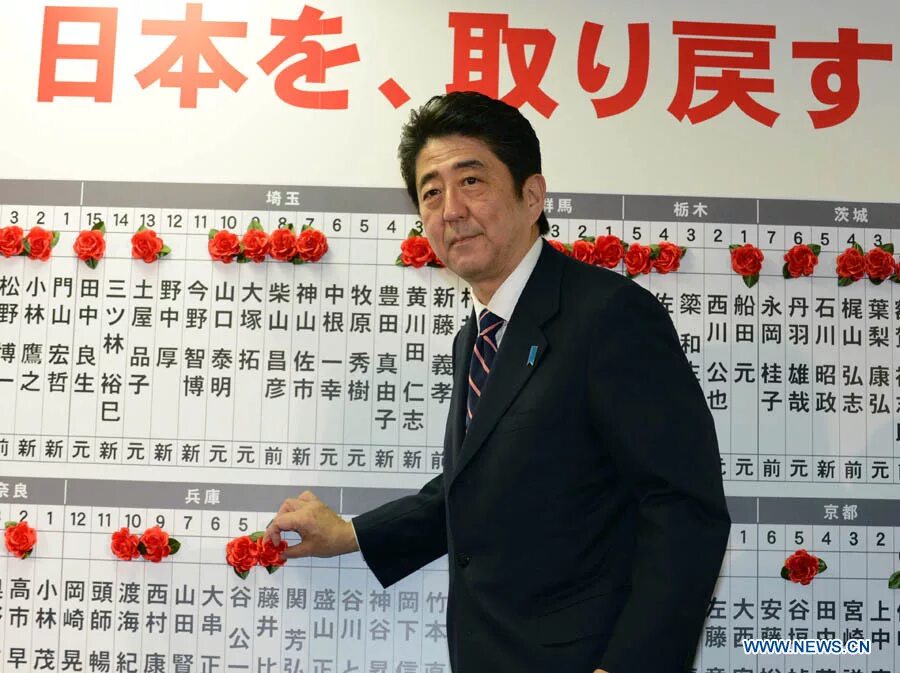 Полит партии японии. Демократическая либеральная партия (япония). Либерально-демократическая партия японии 1990. Либерально-демократическая партия (япония). Какая партия в японии.