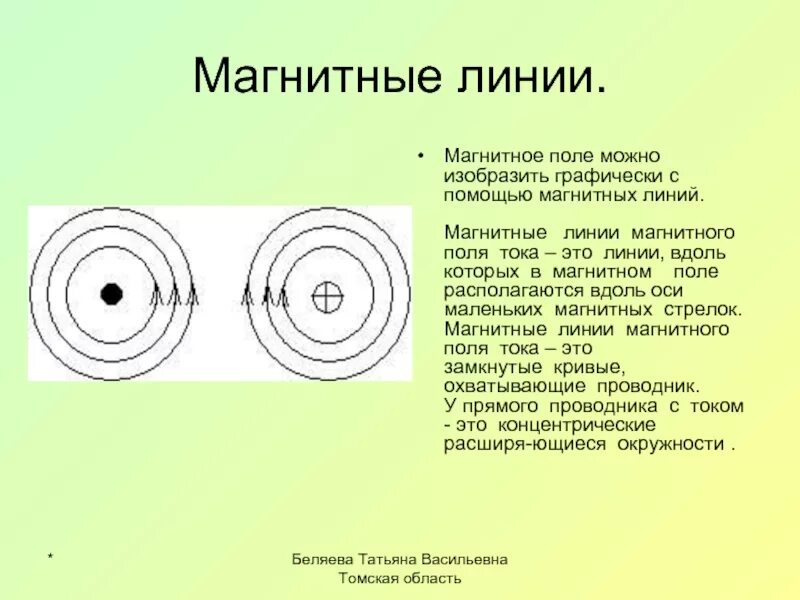 Как с помощью магнитных линий. Графически магнитное поле изображается. магнитные линии. магнитное поле и его графическое изображение. графическое изображение магнитных линий.