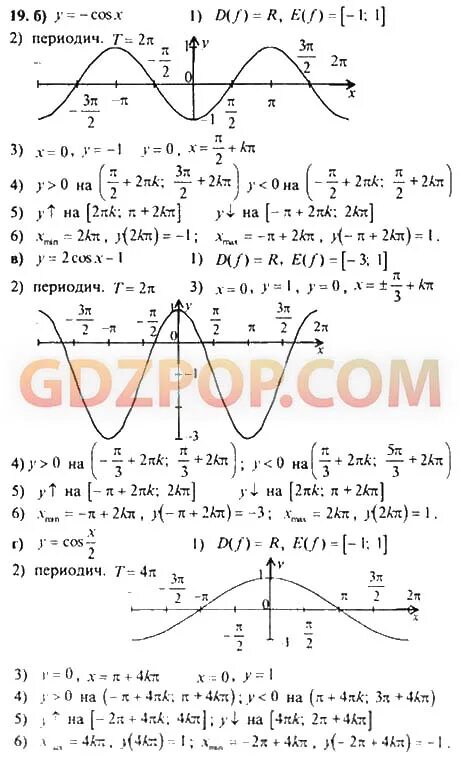 Колмогоров 10. Алгебра 10-11 класс колмогоров абрамов.
