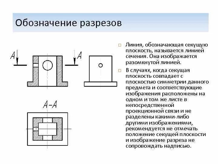 Обозначение разреза и сечения. Как обозначается разрез на чертеже. Как обозначаются разрезы и сечения. Линия разреза на чертеже обозначение. Как обозначается сечение на чертеже.