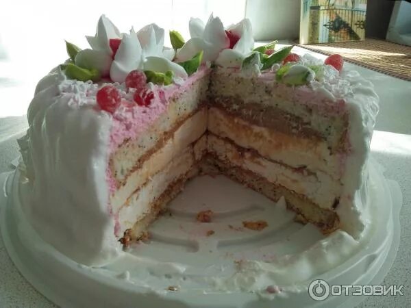 ПРЕСТИЖ, кафе-кондитерская в Омске отзыв и оценка - Парамон
