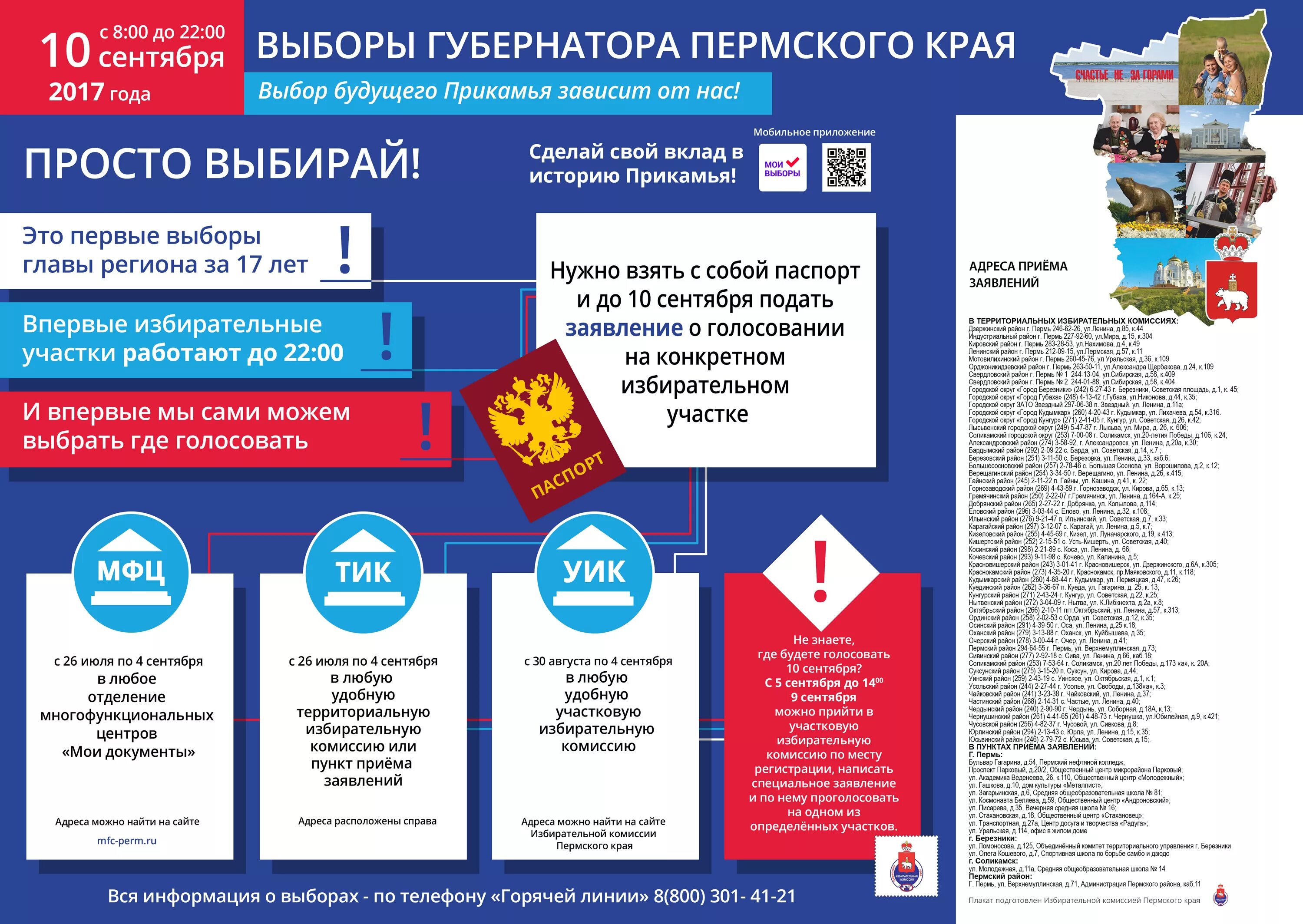 Адреса где можно голосовать. Выборы информация. Структура избирательной комиссии Пермского края. Выборы губернатора 2017. Структура избирательного участка.