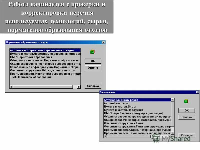 Образовательные технологии в доу по фгос перечень. Технология использования списков. Списки в текстовом процессоре. Современные образовательные технологии в доу в соответствии с фгос. Способы создания списков.