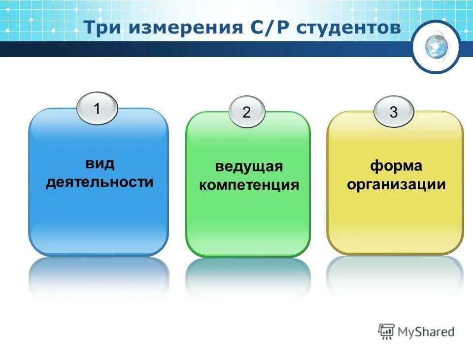 Включи 3 измерение