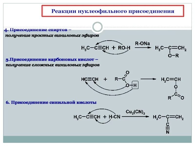 Синильная кислота реакции. Механизм нуклеофильного присоединения к алкинам. Механизм реакции нуклеофильного соединения. Механизм нуклеофильного присоединения Алкины. Реакция нуклеофильного присоединения спиртов.