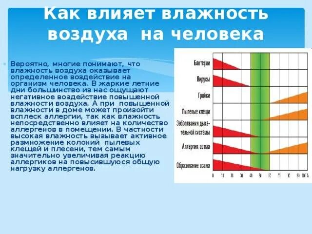 Где влажность воздуха будет выше