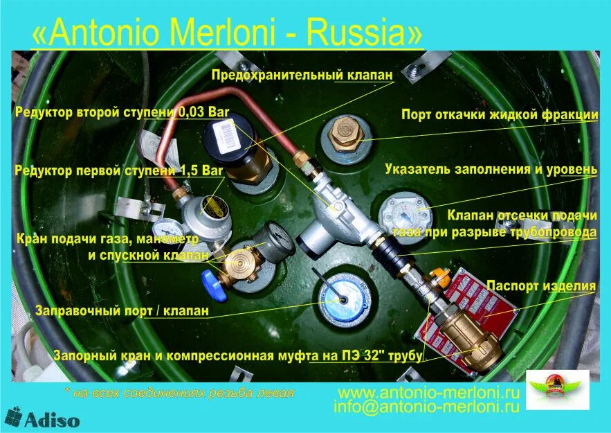 Сколько газа в газгольдере. Устройство газгольдера. Редуктор для газгольдера. Клапан на Газгольдере. Соединение редуктора газгольдера.