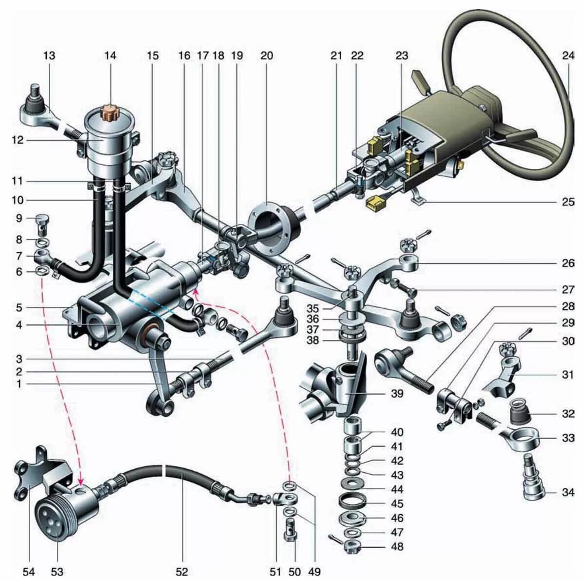 Рулевая газель 3302. Рулевой механизм газ 3302 с гур. Механизм рулевого управления газ 3302. Рулевое управление газ 3302. Рулевая колонка газель 3302 без гур.