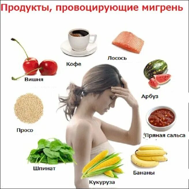 В обед болит голова. Продукты вызывающие мигрень. Продукты провоцирующие мигрень. Продукт вызывающие мигрент. Продукты питания вызывающие мигрень.