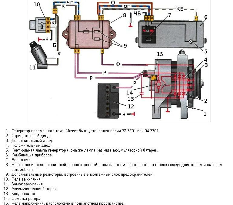 Почему сгорают генераторы. Схема зарядки аккумулятора ВАЗ 2109. Схема зарядки генератора ВАЗ 2109. Схема проводки генератора ВАЗ 2109. Схема зарядки аккумулятора от генератора ВАЗ 2109.