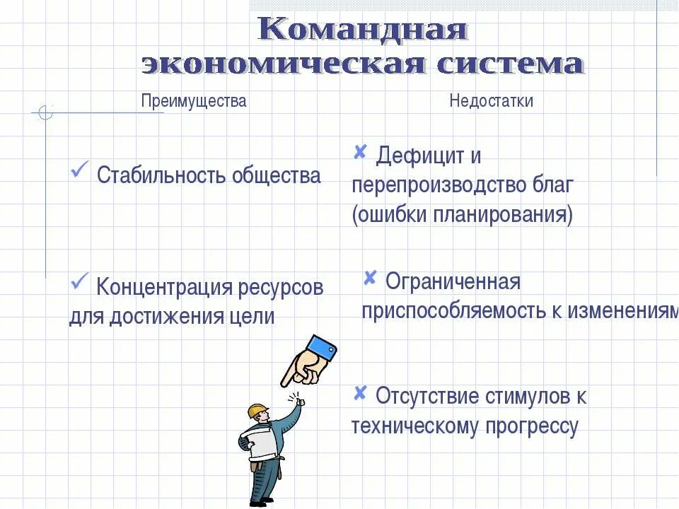 Командная экономическая система 8 класс. Командная экономическая система преимущества и недостатки. Достоинства и недостатки командной экономики. Недостатки командной экономической системы. Достоинства и недостатки командной экономической системы.