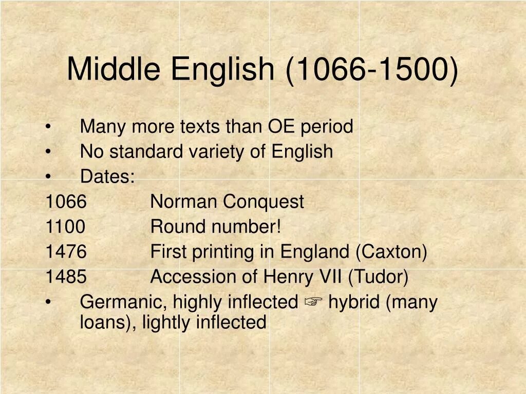 Ин зе мидл оф. Middle English презентация. Middle English period. Early Middle English period. Middle English language.