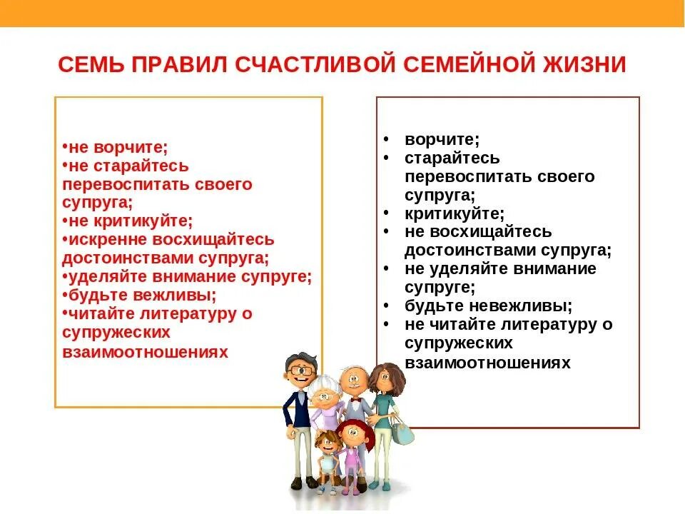 Памятка счастливой семьи. Правило счастливой семейной жизни. Советы для счастливой жизни в семье. Правила семейной жизни.