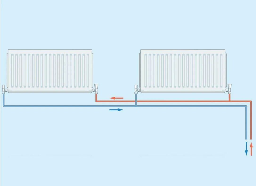 Отопление почему греется. Двухтрубная система отопления радиаторов. Последняя батарея в двухтрубной системе отопления. Подключение панельных радиаторов отопления. Двухтрубная система отопления с биметаллическими радиаторами.