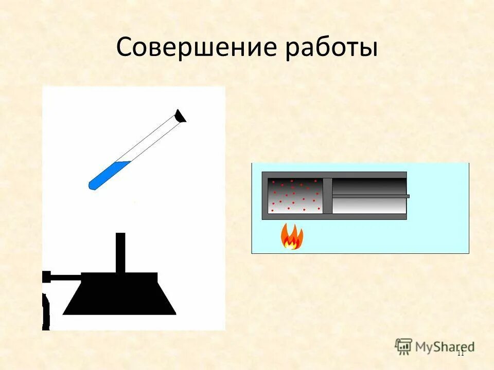 В результате совершения работы. В результате совершения работы. Тепловой эквивалент механической работы. Совершение преступления под влиянием угрозы. Совершение работы над телом примеры.