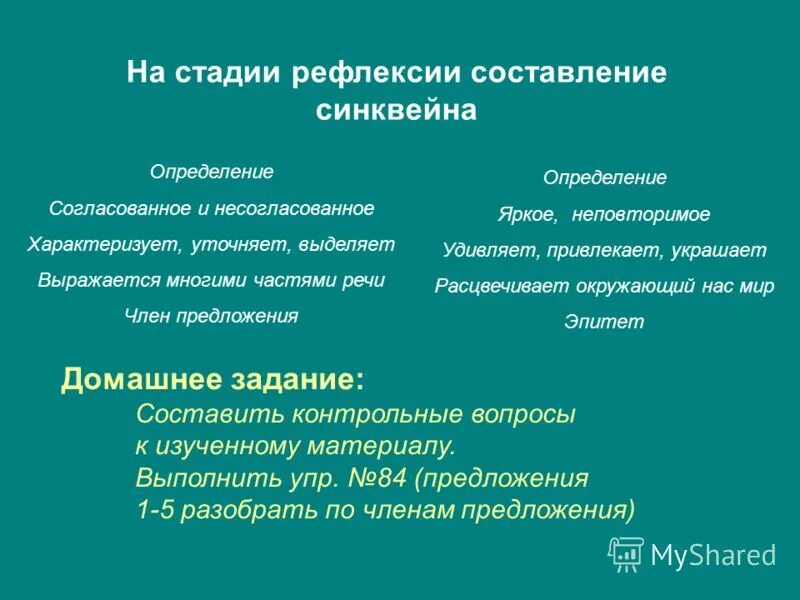 Чем выражено многие. Чем выражаются зависимые слова при управлении. Как понять чем выражено слово. Подлежащее и сказуемое согласование. Чем выражено сказуемое.