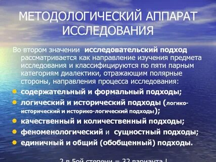 Цель методологических исследований