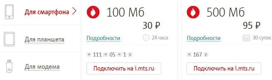 Турбо кнопка МТС. Турбокнопка на МТС. Турбо кнопка 500 МБ МТС. МТС интернет турбо кнопка 20 ГБ.