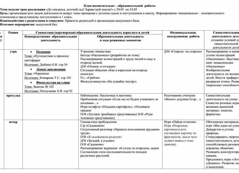 Календарное планирование насекомое младшая группа