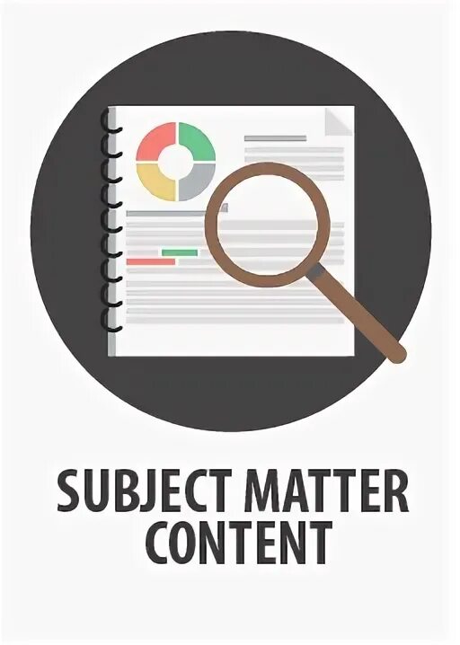 Subject content. Types of communication. Модель tpack. А/b тестирование маркетинг мем. Subject content.