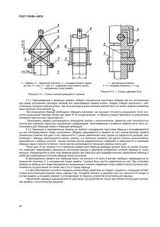 Методы определения прочности по контрольным образцам