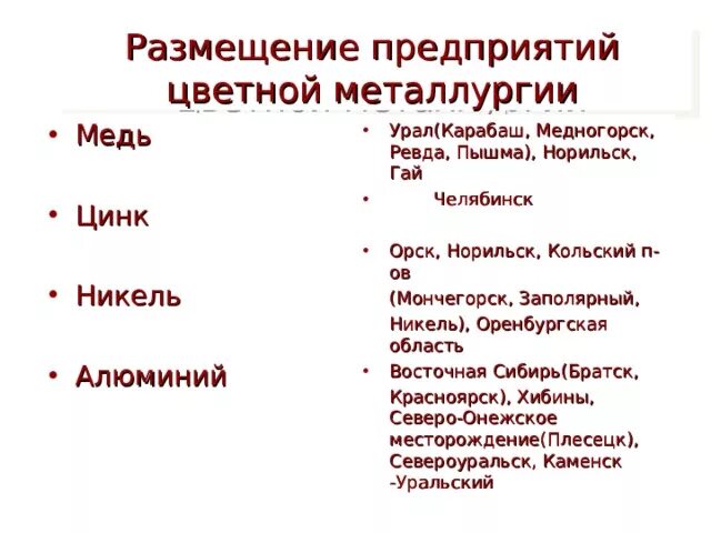 Цветная металлургия восточной сибири города. Продукция цветной металлургии Восточной Сибири. Размещение предприятий цветной металлургии. Центры цветной металлургии в Восточной Сибири. Факторы размещения цветной металлургии в Восточной Сибири.