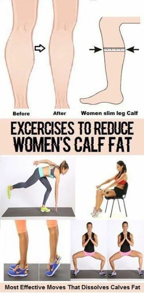 Before after exercises