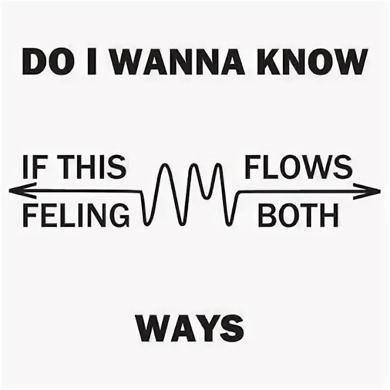 I wanna be yours перевод. I wanna know. Do i wanna know. Песня i wanna know. Песня do i wanna know.
