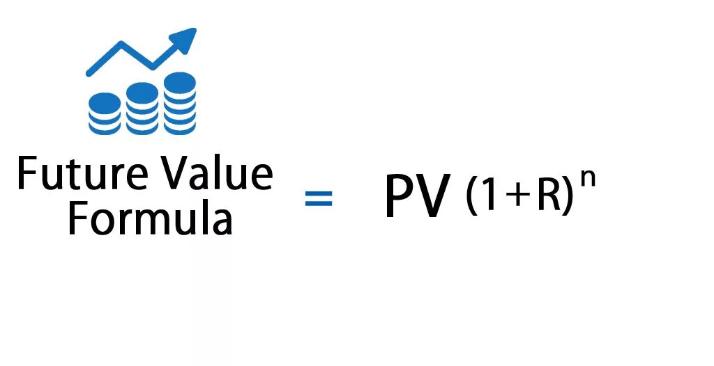 Формула future. Future value Formula. Future value формула. Future value formulation. FV Future value формула.