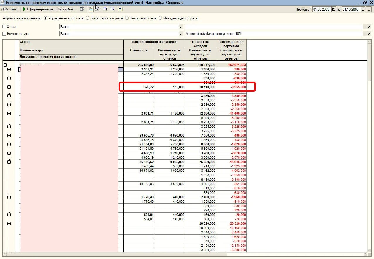 Ведомость остатков продуктов и товаров на складе. Ведомость по партиям товаров на складах. Ведомость по товарам на складах 1с. Ведомость по партиям товаров на складах в 1с. Количество изделий в партии
