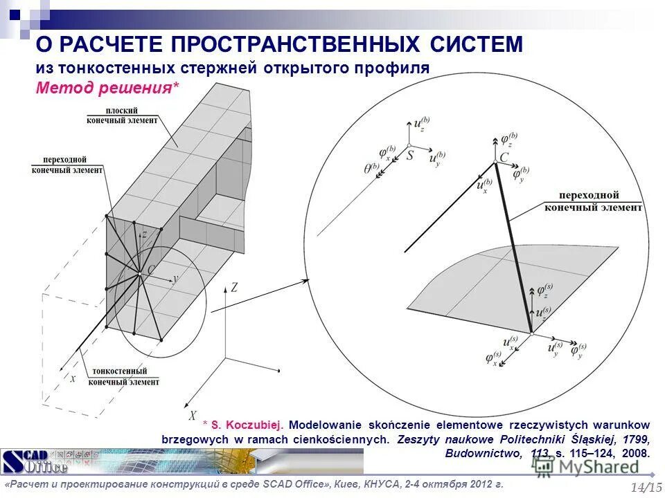 Тонкостенные стержни открытого профиля. Пространственное перемещение. Расчет пространственных систем. Перемещение определение. Тонкостенные стержни открытого профиля.