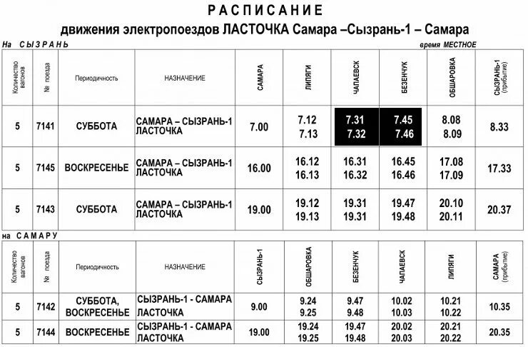 Расписание электричек Сызрань Самара. Расписание электричек Тольятти Самара Ласточка. Ласточка Жигулевск Самара расписание электрички. Расписание электрички Сызрань, Самара Сызрань.. Электричка самара сызрань расписание с изменениями