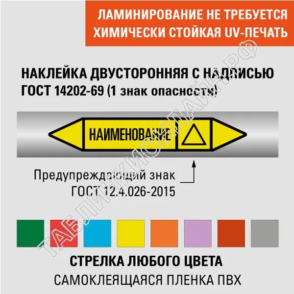 Гост 14202 статус на 2023. Наклейки для маркировки трубопроводов. Таблички на газопроводе обозначения. Цветовая маркировка трубопроводов. Маркировочные щитки ГОСТ 14202-69.