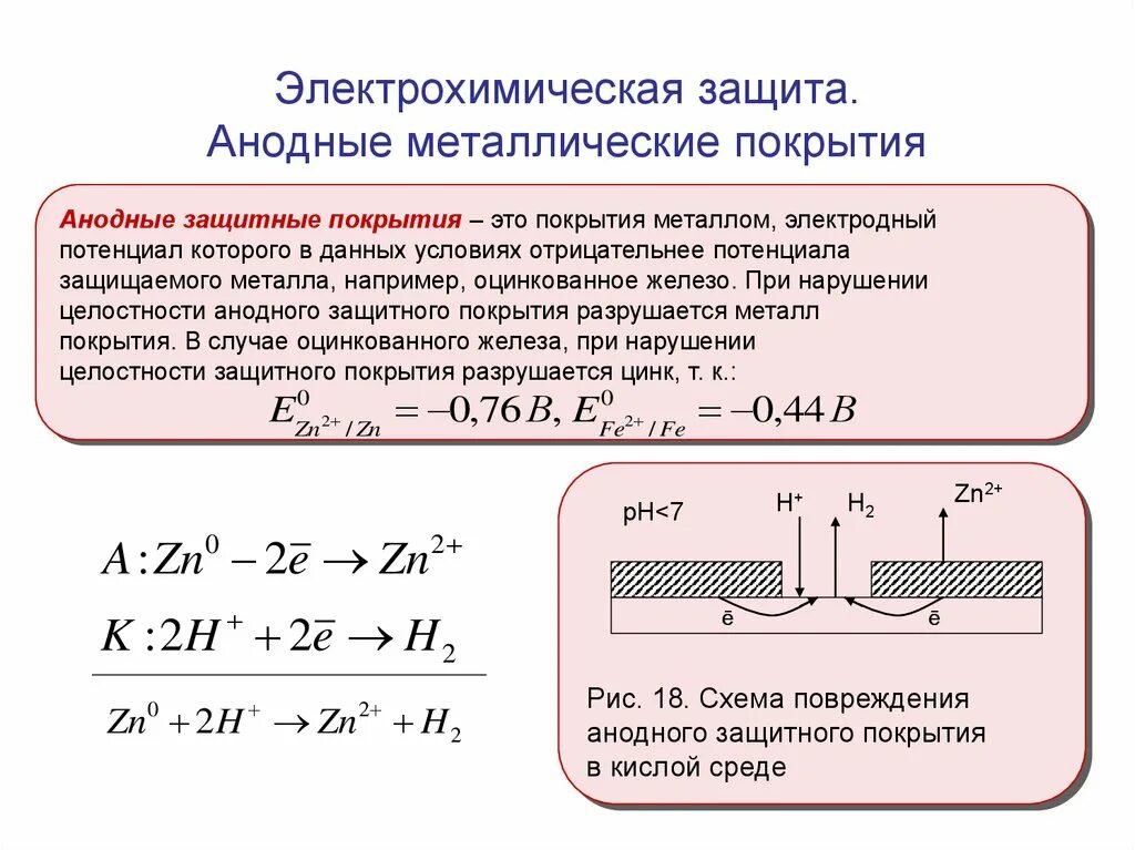 Соединение некоторого металла. Анодное покрытие для железа это. Анодное покрытие в кислой среде. Анодное и катодное покрытие для железа. Анодное покрытие железа цинком.