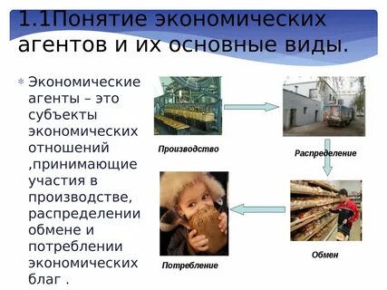Экономический агент банки