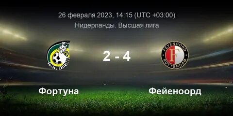 Мадрид фейеноорд прогноз